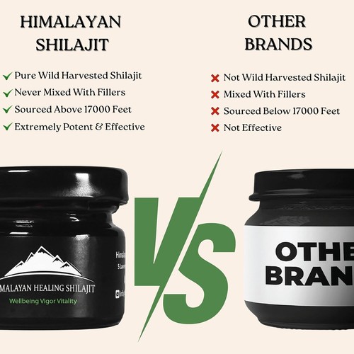 30 Gram Shilajit Pure Himalayan Organic Shilajit Resin | Natural Shilajit Resin - Picture 7 of 9