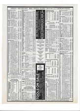 Tools On Sale - Seven Corners Ace Hardware St. Paul, Minnesota Vintage Print Ad
