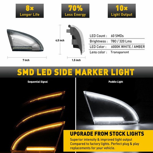 2X LED Mirror Turn Signal Light For 2019-2022 RAM 1500 Classic Left & Right Side - Picture 2 of 11