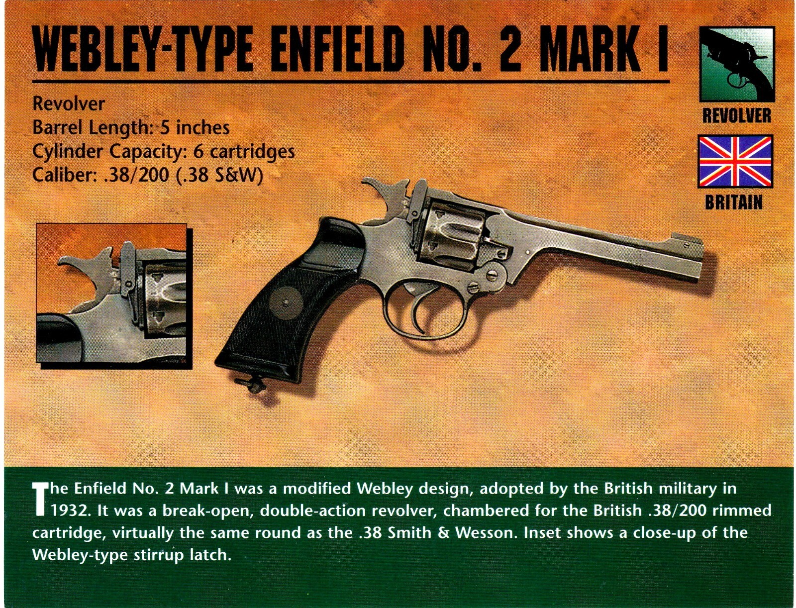 Webley Type Enfield No. 2 Mark I Revolver Classic Firearms Photo Card u