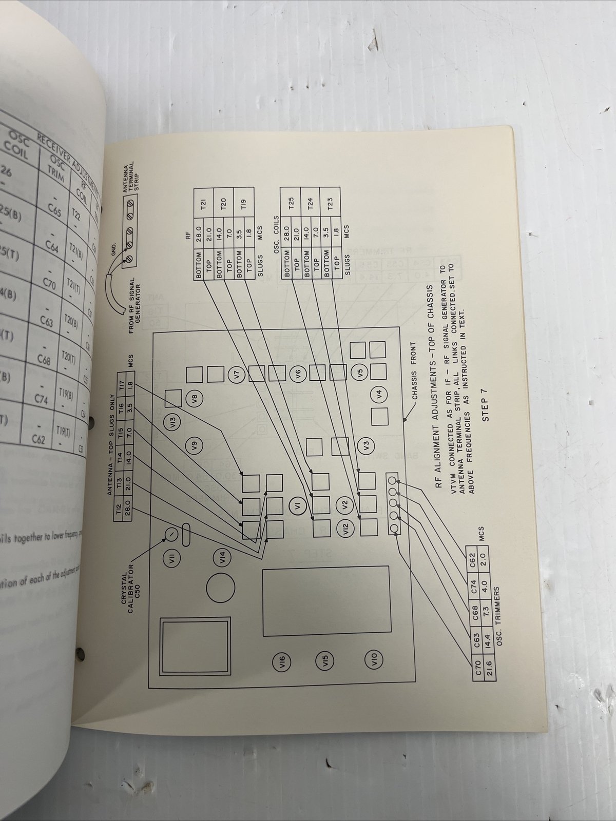 HAMMARLUND HQ-170A  ORIGINAL RECEIVER MANUAL + FOLD OUT SCHAMATIC VERY NICE!