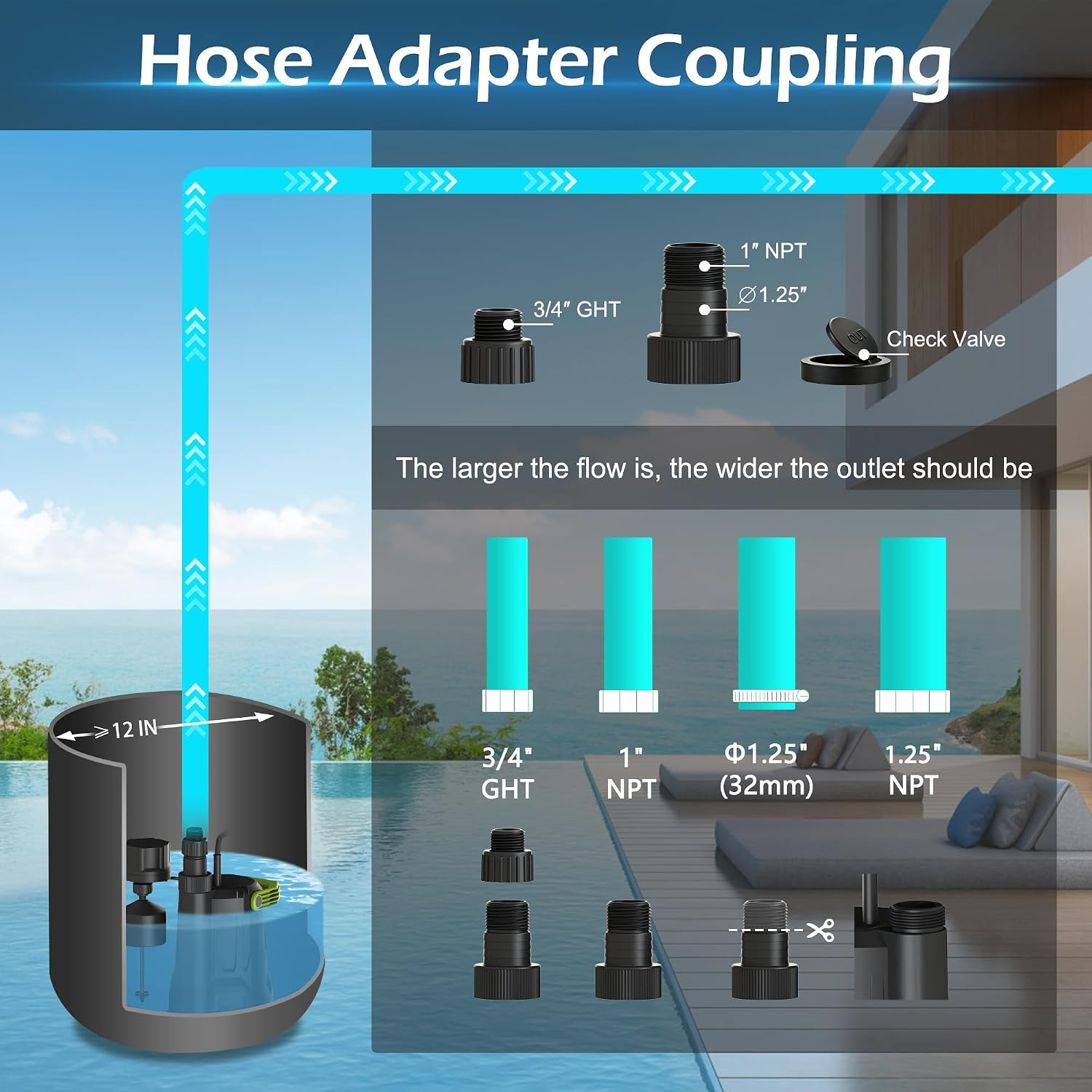 3/4HP 3000 GPH Submersible Sump Pump with Vertical Float Switch ...