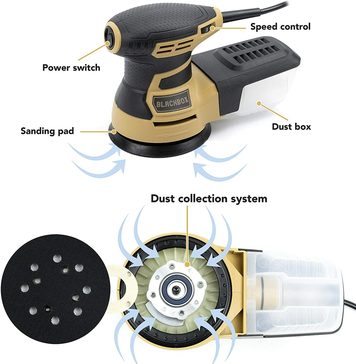 2 inch deals electric orbital sander