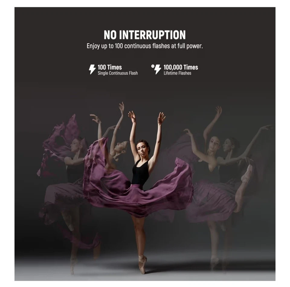 Z2PRO-C 2.4G TTL Wireless Round Head Flash Speedlite Compatible w Canon, Godox - Image 3 of 4