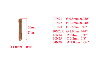 RIVERWELD 51-Piece TIG Gas Lens Collet Body Kit – For WP 17, 18, 26 Torches