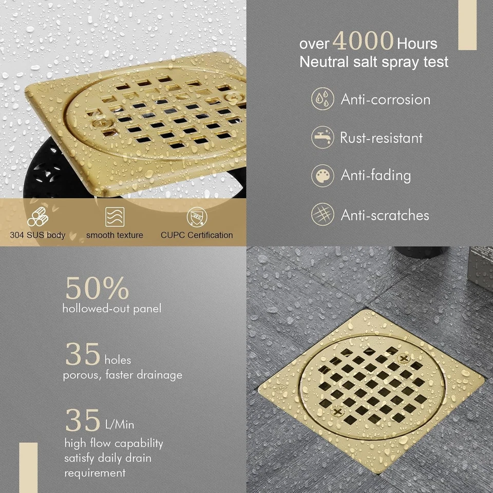 4 Inch Drain Grate Kit,Compatible with Schluter Kerdi Drain Flange, CUPC Certifi - Image 3 of 4