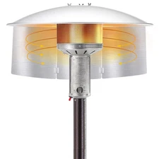 Patio Heater Reflector Shield-Heat Directional Focusing Attachment for Outdoor