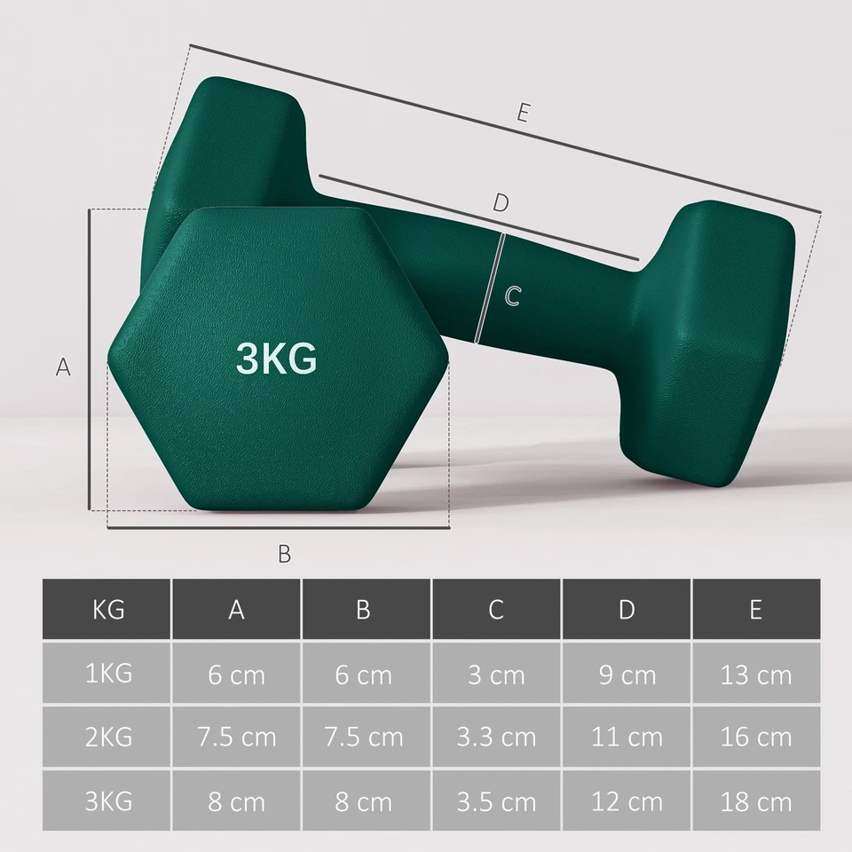 SPORTNOW 12kg/18kg Dumbbells Set of 6, photo 3 of 5