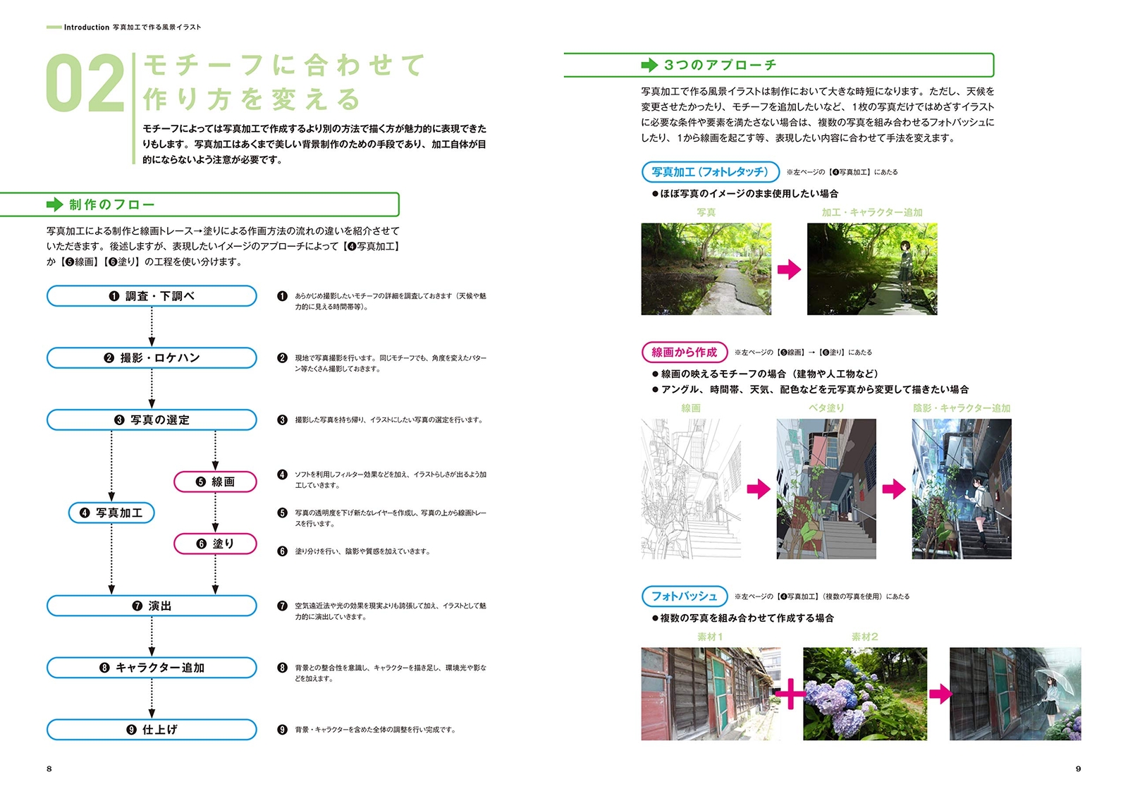 How To Draw Landscape Illustration Made By Photo Processing Art Book Japan For Sale Online Ebay