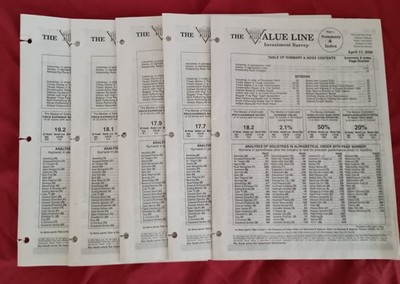 Value line investment Survey indexes: various dates