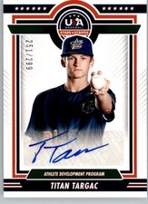 2021 Panini Stars & Stripes USA Baseball Cards Checklist 19