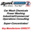 expresssolutions