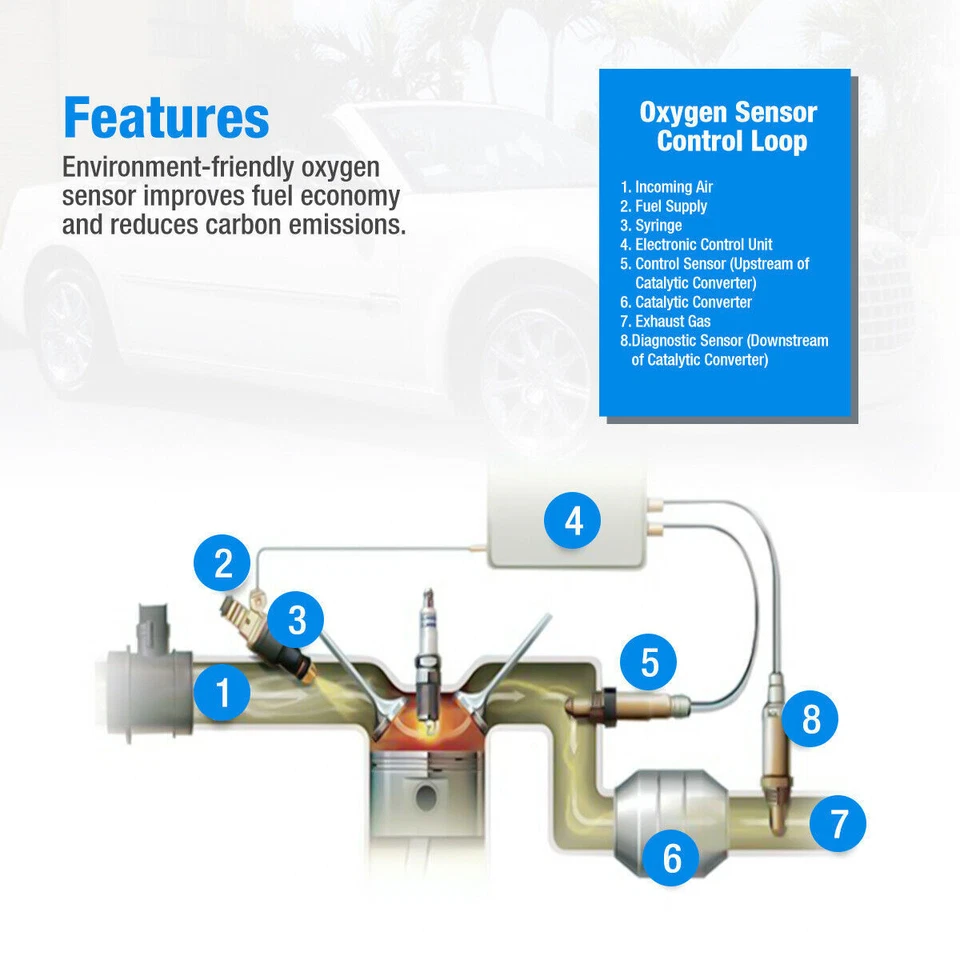 Juego de 4 sensores de oxígeno aguas arriba + aguas abajo 1 y 2 para Lexus LS460 2007 2008-2012 4,6 L Foto 3 de 4