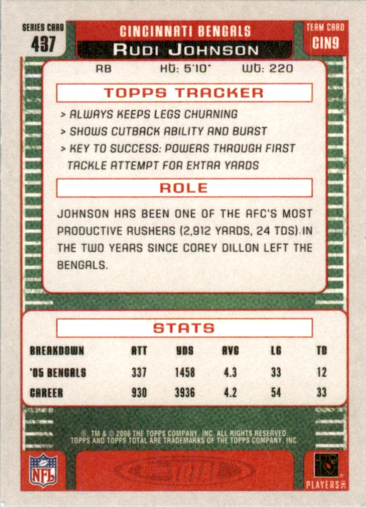 2006 Topps Total Rudi Johnson Cincinnati Bengals #437 NFL Football