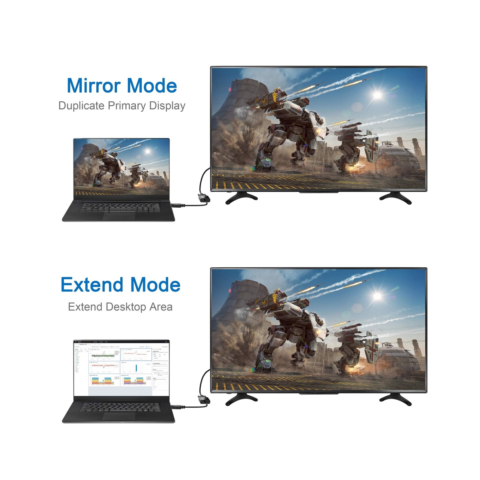 Moread DisplayPort (DP) to DVI Adapter, 5 Pack, Gold-Plated Display Port to D...