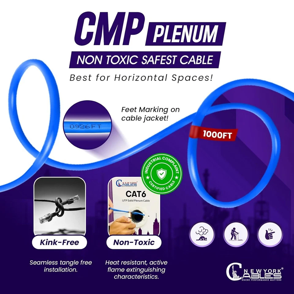 Cat6 Plenum Cable 1000ft Bulk Ethernet ETL CMP 550Mhz 23AWG Wire Multi Color. - Image 4 of 4