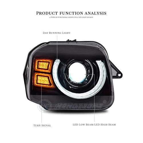 Conjunto de faros LED HCmotion de luz delantera izquierda+derecha para Suzuki Jimny 2007-2015 - Imagen 4 de 9