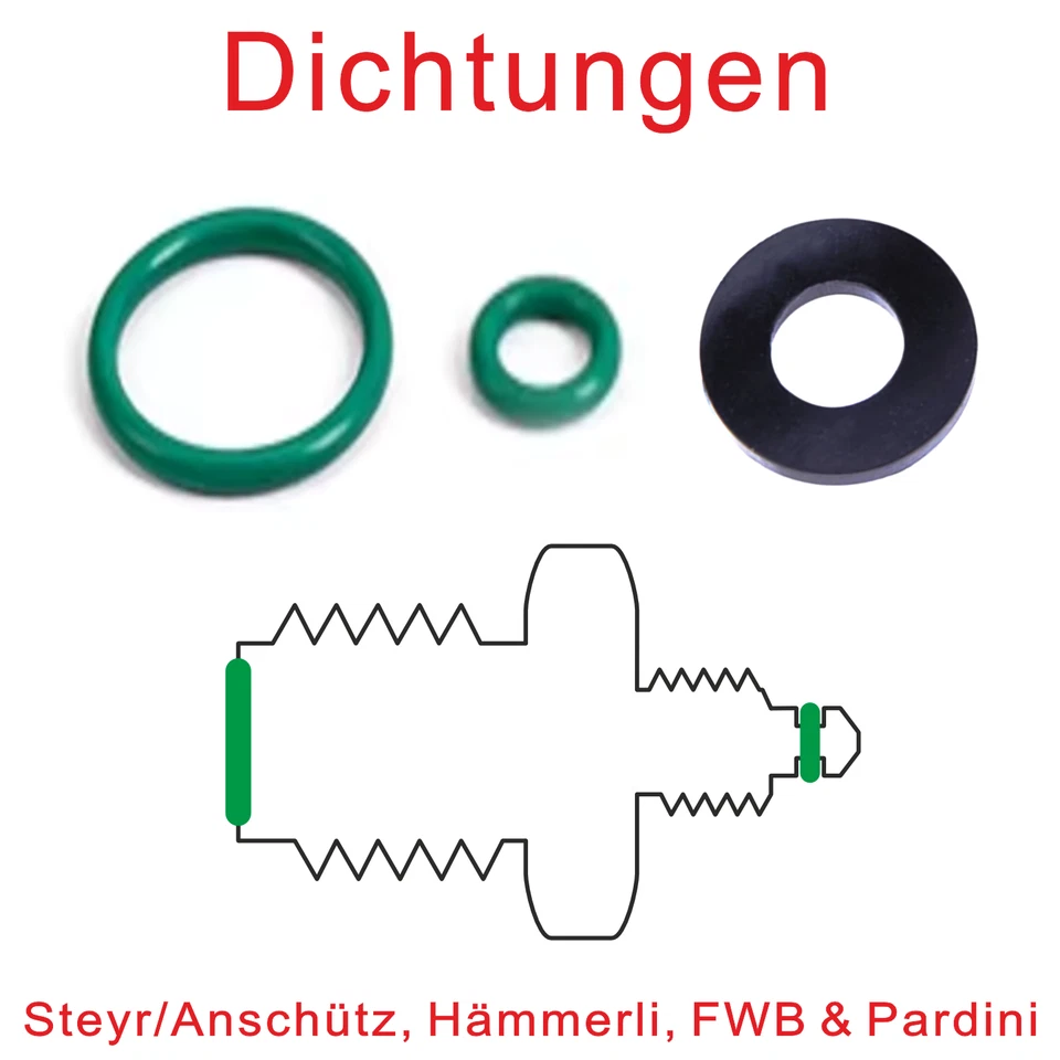 FIRST-DOT Dichtungen LP/LG: Steyr/ Anschütz, Hämmerli, Feinwerkbau FWB, Pardini + Walther!