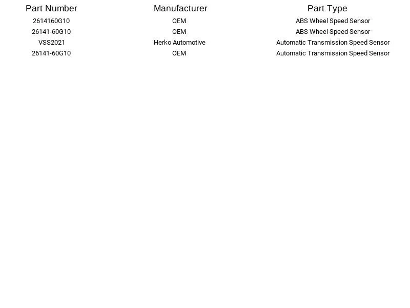 Sensor de velocidad de rueda Herko ABS VSS2021 para Suzuki Esteem 1,6 L 1,8 L 1995-2002 Foto 2 de 3