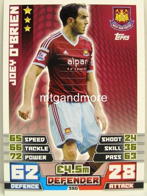 Match Attax 2014/15 Premier League - #350 Joey O'Brien - West Ham United