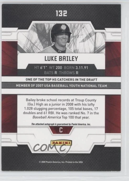 2009 Donruss Elite Extra Edition Turn of the Century Signatures Luke Bailey Auto - Image 2 of 2