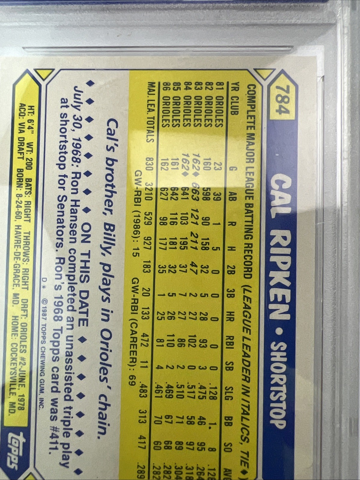 1987 Topps Tiffany #784 Cal Ripken Jr PSA 9 Baltimore Orioles HOF view 7