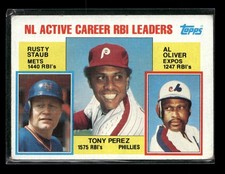 1984 Topps #704 (Tony Perez / Rusty Staub / Al Oliver)