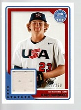 2023 USA Stars & Stripes USA Material #USAM-RH Ryan Harwood 101/250