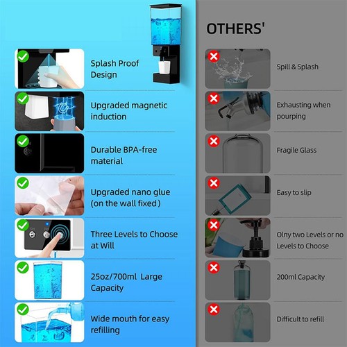 Mouthwash Dispenser for Bathroom Touchless 650ML,Wall Mounted Automatic6989 - Bild 7 von 8