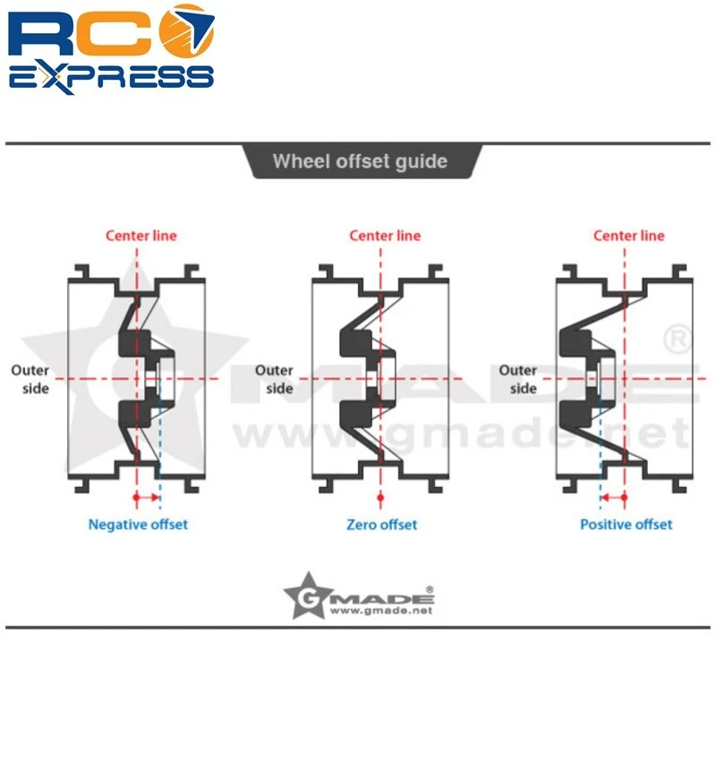 G-Made Ar03 1.9 5-Lug Aluminio Beadlocks Titanio-Rojo GMA70387 Foto 3 de 4