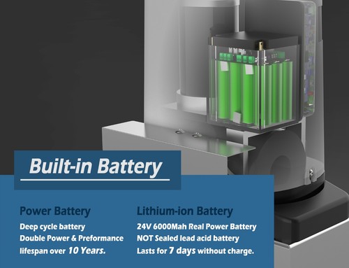 Blütezeit 1400lb Chain Drive Sliding Gate Opener WiFi/ Battery (No Solar Panel) - Picture 3 of 7
