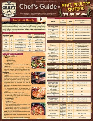Chef's Guide to Meat, Poultry & Seafood | a QuickStudy Laminated Reference