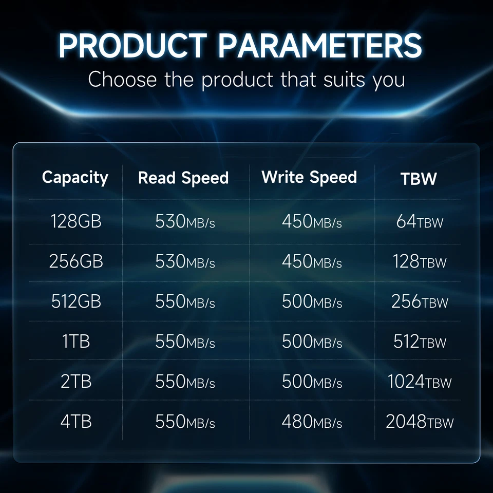 Fanxiang SSD Hard Drive 2 5 Inch Internal 256GB 512GB 1TB 2TB 4TB SATA SSD Lot PC - Image 3 of 4