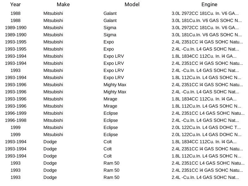 Sensor de oxígeno Bosch 13460 apto para Mitsubishi Dodge Eagle Plymouth Galant Sigma 88-99 Foto 3 de 4