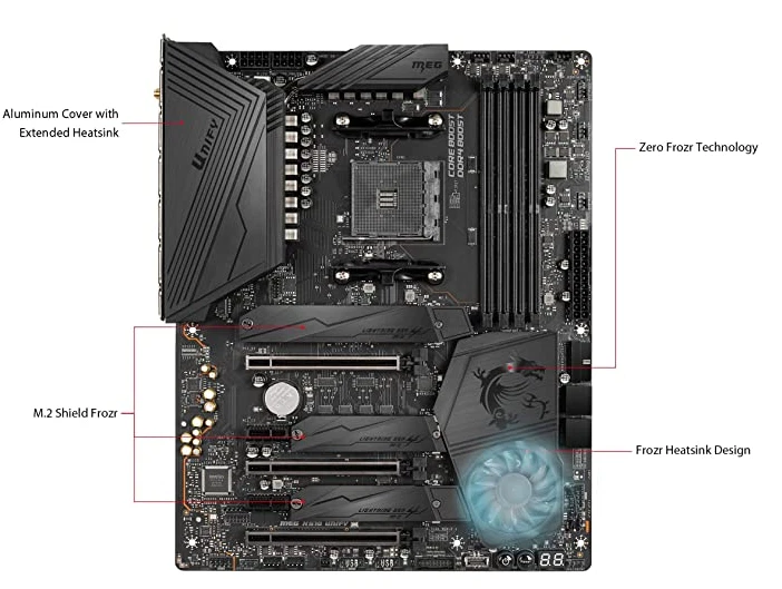 For MSI MEG X570 UNIFY AM4 4*DDR4 Memory Max 128G ATX Tested ok- - Image 2 of 4