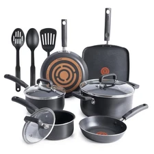 Non-Stick Camping Cookware Set with Thermo-Spot for Outdoor Use