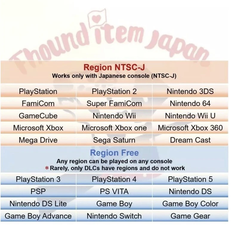 Unopened 3DS Cardfight!! Vanguard G Stride To Victory!! Nintendo FuRyu Sealed - Image 2 of 4