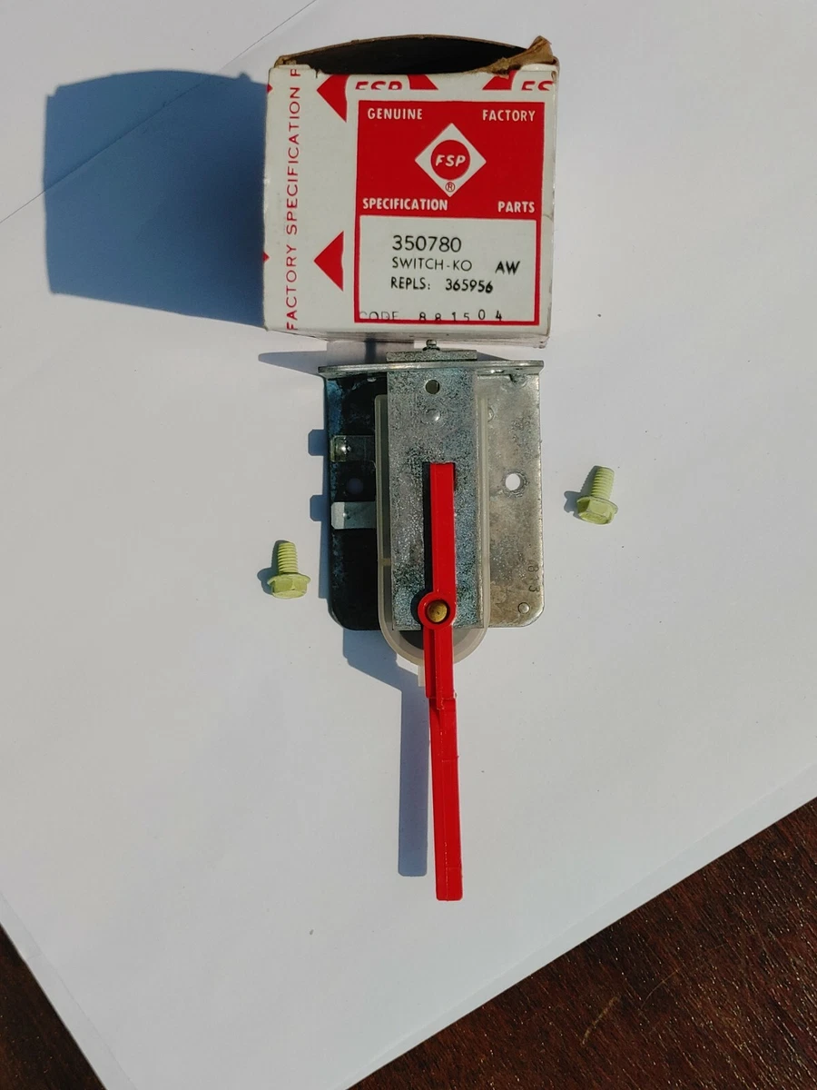 Washer 2024 off balance
