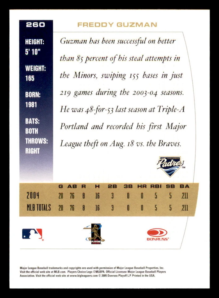 2005 Donruss Team Heroes #260 Freddy Guzman San Diego Padres - Image 2 of 2
