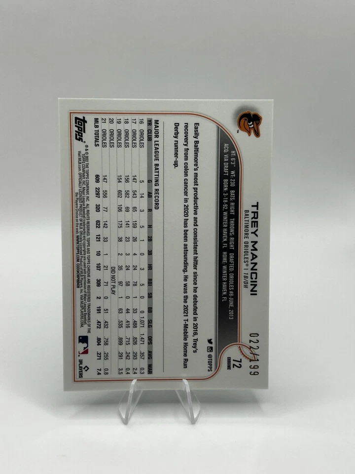 2022 Topps Chrome Sonic Trey Mancini Aqua Raywave Refractor /199 Orioles #72 - Image 2 of 2