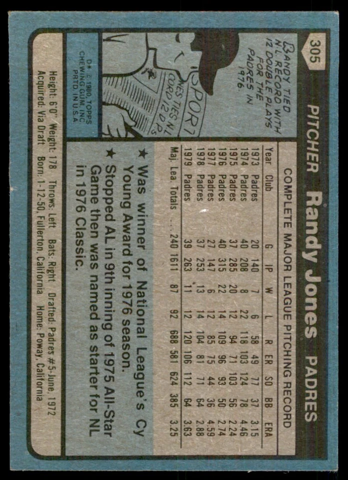 1980 TOPPS RANDY JONES . SAN DIEGO PADRES #305 - Image 2 of 2