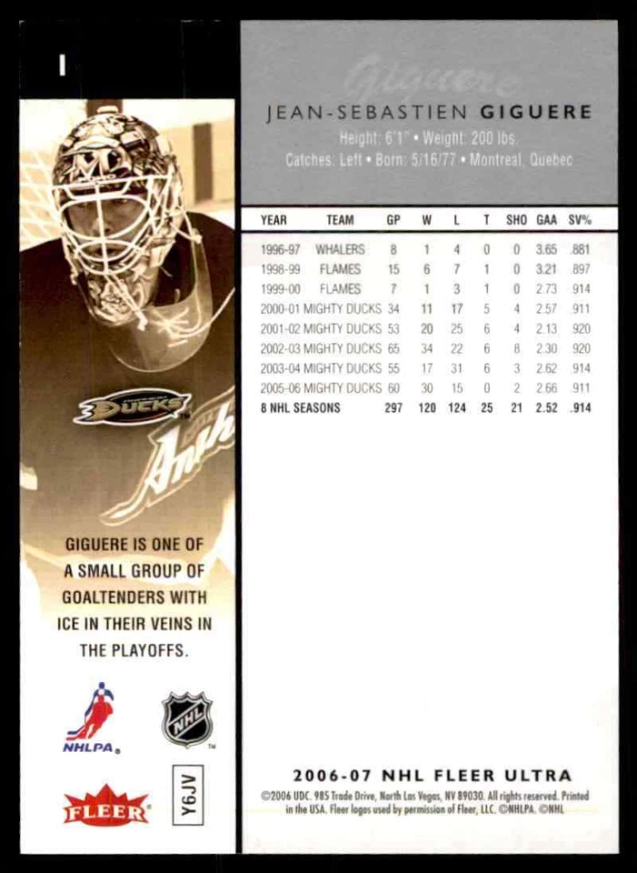 2006-07 Fleer Ultra Jean-Sebastien Giguere #1 - Image 2 of 2