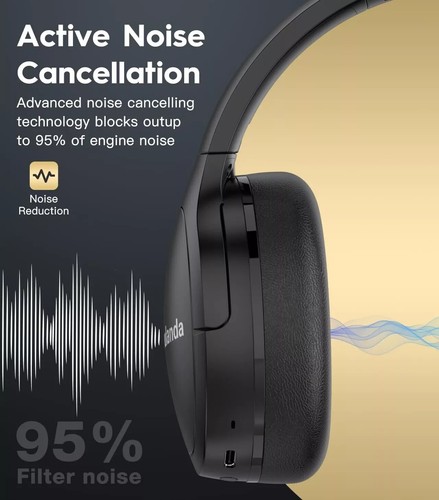 Active Noise Cancelling Headphones Wireless Bluetooth Over-Ear Headphones - Picture 4 of 10