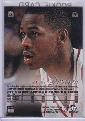 その他 ALLEN IVERSON FLAIR SHOWCASE RC CARD ALLEN IVERSON 1996/97 Flair Showcase Style NBA RC Philadelphia