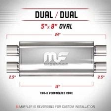 Magnaflow Muffler Dual 5" X 8" Oval 18" Body 24" Overall 2.5" Inlet Outlet 12468