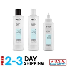 Ultimate Dandruff Relief - Scalp Recovery Kit with Pyrithione Zinc, Travel Size