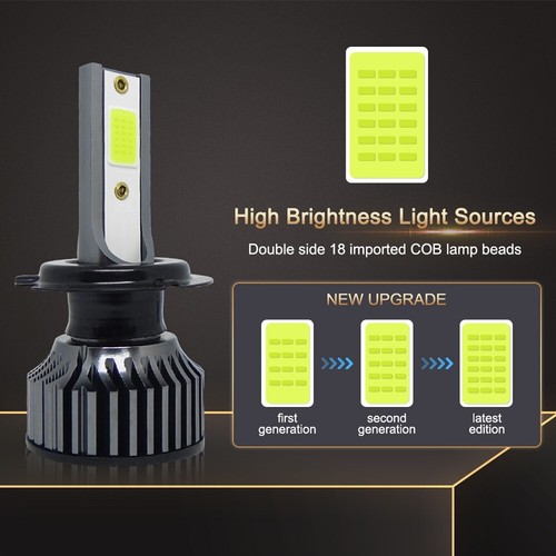 Premium Quality Waterproof LED Headlight Bulbs for H1 H3 H4 H7 9005 9006 - Picture 12 of 30