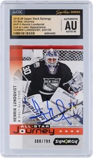 Autographed Henrik Lundqvist New York Rangers Hockey Slabbed Card Item#14362336