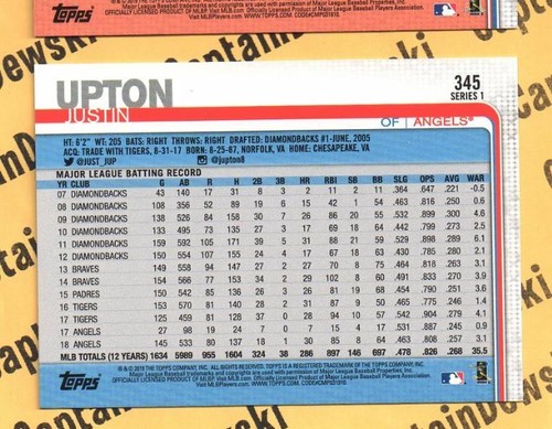 ¡Tarjetas paralelas de papel Topps Purple SP 2019 Toys R Us/Meijer! U PICK! RARO! 🔥⚾️ - Imagen 146 de 148