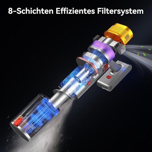 Vistefly V15 Ultra Akku Staubsauger, 48000Pa 600W 70Mins Staubsauger Kabellos DE - Bild 7 von 19